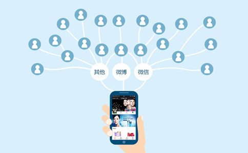 什么是app推廣？app推廣有哪些渠道？詳細解答來了