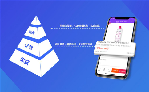 開發(fā)一個(gè)電商APP多少錢,作業(yè)app開發(fā),2018具內(nèi)容價(jià)值A(chǔ)PP,品牌推廣,APP代理招商,如何做app軟件
