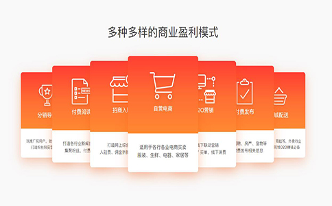 外賣(mài)APP，開(kāi)發(fā)APP，APP開(kāi)發(fā)
